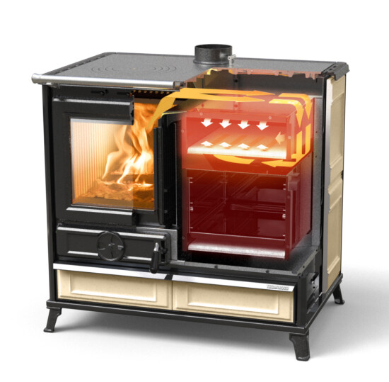 Thermorossi Margherita Evo